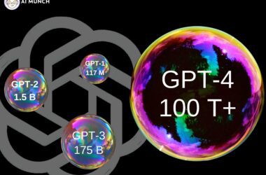 GPT-3 vs GPT-4: 9 Differences of the openAI GPT models